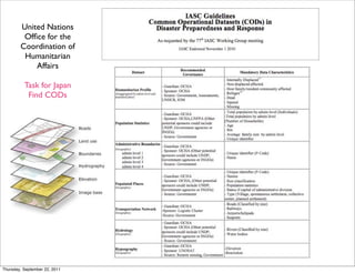 United Nations
         Ofﬁce for the
        Coordination of
         Humanitarian
            Affairs

          Task for Japan
           Find CODs




Thursday, September 22, 2011
 