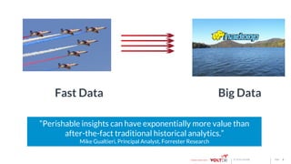 Transforming Your Business with Fast Data – Five Use Case Examples | PDF