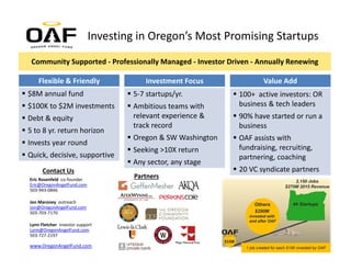 Investing in Oregon’s Most Promising Startups
Flexible & Friendly
 $8M annual fund
 $100K to $2M investments
 Debt & equity
 5 to 8 yr. return horizon
 Invests year round
 Quick, decisive, supportive
Investment Focus
 5‐7 startups/yr.
 Ambitious teams with 
relevant experience & 
track record
 Oregon & SW Washington
 Seeking >10X return
 Any sector, any stage
Value Add
 100+  active investors: OR 
business & tech leaders
 90% have started or run a 
business
 OAF assists with 
fundraising, recruiting, 
partnering, coaching
 20 VC syndicate partners
Community Supported ‐ Professionally Managed ‐ Investor Driven ‐ Annually Renewing
Partners
Contact Us
Eric Rosenfeld  co‐founder
Eric@OregonAngelFund.com
503‐943‐0846
Jon Maroney  outreach
Jon@OregonAngelFund.com
503‐703‐7170
Lynn Fletcher  investor support
Lynn@OregonAngelFund.com
503‐727‐2197
www.OregonAngelFund.com
Others
$290M
invested with
and after OAF
44 Startups
2,150 Jobs
$270M 2015 Revenue
$33M
1 job created for each $15K invested by OAF1 job created for each $15K invested by OAF
 