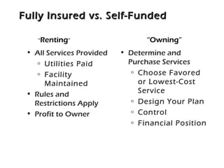 Fully Insured vs. Self-FundedFully Insured vs. Self-Funded
• All Services Provided
o Utilities Paid
o Facility
Maintained
• Rules and
Restrictions Apply
• Profit to Owner
• Determine and
Purchase Services
o Choose Favored
or Lowest-Cost
Service
o Design Your Plan
o Control
o Financial Position
“Renting” “Owning”
 
