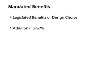 Mandated BenefitsMandated Benefits
• Legislated Benefits or Design Choice
• Additional 5%-7%
 
