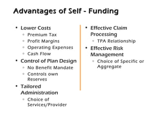 Advantages of Self - FundingAdvantages of Self - Funding
• Lower Costs
o Premium Tax
o Profit Margins
o Operating Expenses
o Cash Flow
• Control of Plan Design
o No Benefit Mandate
o Controls own
Reserves
• Tailored
Administration
o Choice of
Services/Provider
• Effective Claim
Processing
o TPA Relationship
• Effective Risk
Management
o Choice of Specific or
Aggregate
 