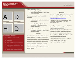 Attention Deficit Hyperactivity Disorder - Brochure - Tatanya Swan | DOC