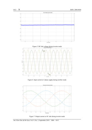 Modelling of a Two-Stage Bidirectional AC-DC Converter using Wavelet ...