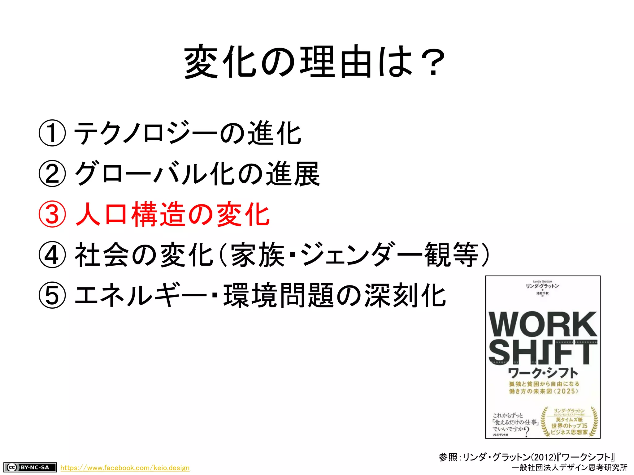 https://www.facebook.com/keio.design 一般社団法人デザイン思考研究所
変化の理由は？
① テクノロジーの進化
② グローバル化の進展
③ 人口構造の変化
④ 社会の変化（家族・ジェンダー観等）
⑤ エネルギー・環境問題の深刻化
参照：リンダ・グラットン(2012)『ワークシフト』
 