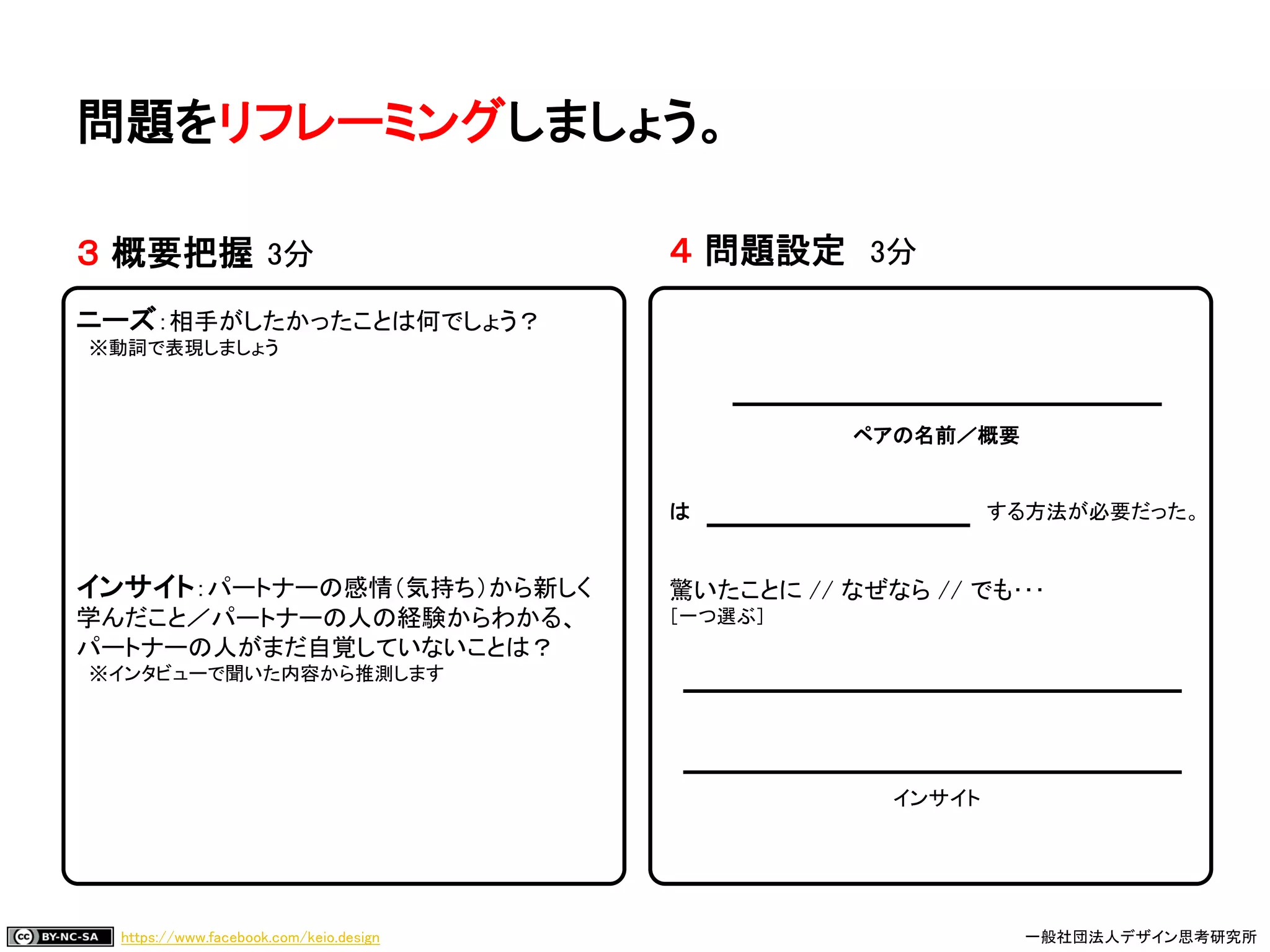 https://www.facebook.com/keio.design 一般社団法人デザイン思考研究所
問題をリフレーミングしましょう。
３ 概要把握 3分
ニーズ：相手がしたかったことは何でしょう？
※動詞で表現しましょう
インサイト：パートナーの感情（気持ち）から新しく
学んだこと／パートナーの人の経験からわかる、
パートナーの人がまだ自覚していないことは？
※インタビューで聞いた内容から推測します
４ 問題設定 3分
ペアの名前／概要
は する方法が必要だった。
驚いたことに // なぜなら // でも･･･
［一つ選ぶ］
インサイト
 