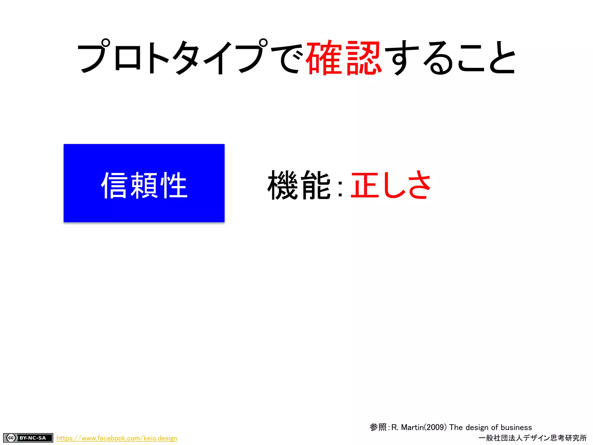 https://www.facebook.com/keio.design 一般社団法人デザイン思考研究所
プロトタイプで確認すること
参照：R. Martin(2009) The design of business
信頼性 機能：正しさ
 