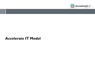 Accelerate IT Model
 