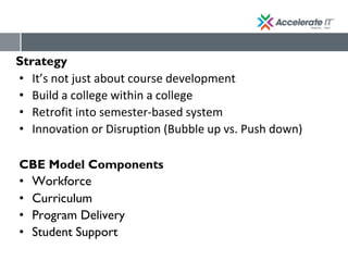 Strategy
• It’s not just about course development
• Build a college within a college
• Retrofit into semester-based system
• Innovation or Disruption (Bubble up vs. Push down)
CBE Model Components
• Workforce
• Curriculum
• Program Delivery
• Student Support
 