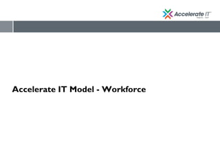 Accelerate IT Model - Workforce
 