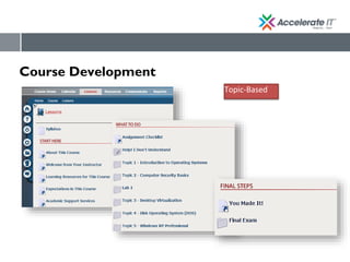 Course Development
Topic-Based
 