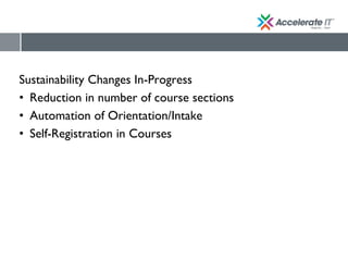 Sustainability Changes In-Progress
• Reduction in number of course sections
• Automation of Orientation/Intake
• Self-Registration in Courses
 