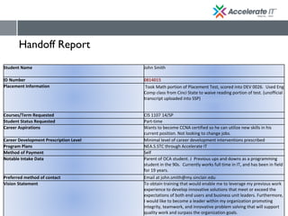 Handoff Report
Student Name John Smith
ID Number 0814015
Placement Information Took Math portion of Placement Test, scored into DEV 0026. Used Eng
Comp class from Cinci State to waive reading portion of test. (unofficial
transcript uploaded into SSP)
Courses/Term Requested CIS 1107 14/SP
Student Status Requested Part-time
Career Aspirations Wants to become CCNA certified so he can utilize new skills in his
current position. Not looking to change jobs.
Career Development Prescription Level Minimal level of career development interventions prescribed
Program Plans NEA.S.STC through Accelerate IT
Method of Payment Self
Notable Intake Data Parent of OCA student. J Previous ups and downs as a programming
student in the 90s. Currently works full time in IT, and has been in field
for 19 years.
Preferred method of contact Email at john.smith@my.sinclair.edu
Vision Statement To obtain training that would enable me to leverage my previous work
experience to develop innovative solutions that meet or exceed the
expectations of both end users and business unit leaders. Furthermore,
I would like to become a leader within my organization promoting
integrity, teamwork, and innovative problem solving that will support
quality work and surpass the organization goals.
 
