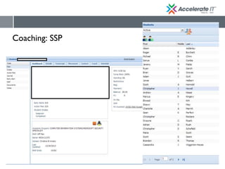 Coaching: SSP
Coaching: SSP
 