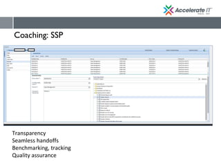Coaching: SSP
Transparency
Seamless handoffs
Benchmarking, tracking
Quality assurance
 