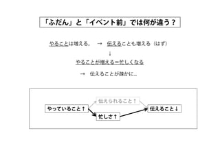 դ󡹤ȡ٥ǰǤϺΤ`


 뤳Ȥω롣 ?뤳Ȥ≈루Ϥ
              	
      뤳Ȥ룽æʤ

      ??뤳ȤE...




           뤳ȡ
äƤ뤳ȡ                뤳ȡ
           æ
 
