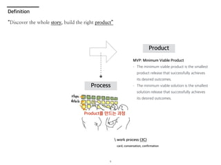 User Story Mapping: Discover the whole story, build the right product | PDF
