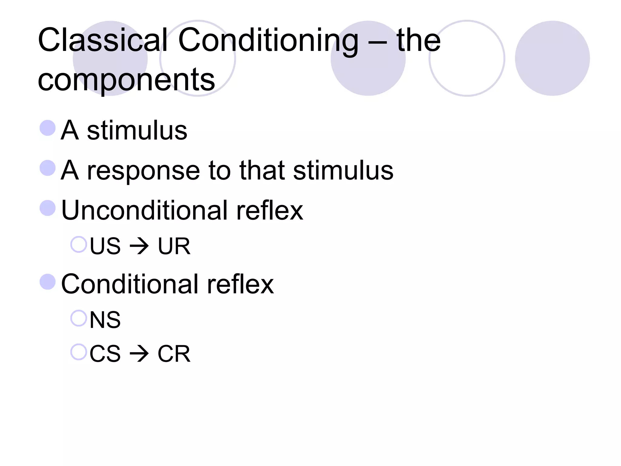 Classical Conditioning – the components A stimulus A response to that stimulus Unconditional reflex US    UR Conditional reflex NS CS    CR 