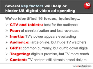 Several key factors will help or
hinder US digital video ad spending

We’ve identified 16 forces, including…
 CTV and tab...