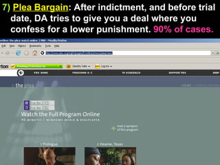 7)   Plea Bargain : After indictment, and before trial date, DA tries to give you a deal where you confess for a lower punishment.  90% of cases.  http://www.pbs.org/wgbh/pages/frontline/shows/plea/view/ 