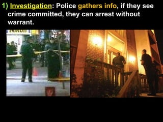 1)   Investigation : Police  gathers info , if they see crime committed, they can arrest without warrant. 