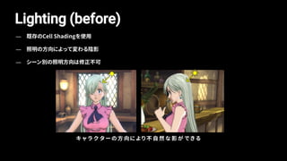 Lighting (before)
キ ャ ラ ク タ ー の 方 向 に よ り 不 自 然 な 影 が で き る
— 既存のCell Shadingを使用
— 照明の方向によって変わる陰影
— シーン別の照明方向は修正不可
 
