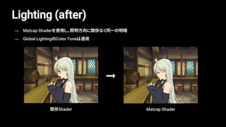 既存Shader Matcap Shader
Lighting (after)
— Matcap Shaderを使用し、照明方向に関係なく同一の明暗
— Global LightingのColor Toneは適用
 