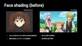 Face shading (before)
AnimationCharacter face
— Normalの変化が大きい部分は不自然な陰影発生
— 陰影を自由にコントロールする必要有り
— 鼻と口の周りに陰影無し
— 鼻は簡単な線で表現
 