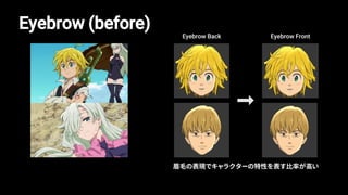 Eyebrow Back Eyebrow Front
Eyebrow (before)
眉毛の表現でキャラクターの特性を表す比率が高い
 