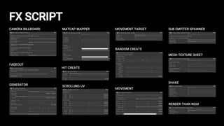 FX SCRIPT
CAMERA BILLBOARD
FADEOUT
GENERATOR
MATCAP MAPPER
HIT CREATE
SCROLLING UV
MOVEMENT TARGET
RANDOM CREATE
MOVEMENT
SUB EMITTER SPAWNER
MESH TEXTURE SHEET
SHAKE
RENDER THAN NGUI
 