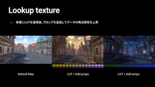 Default Map LUT + Add props LUT + Add props
Lookup texture
— 背景にLUTを適用後、プロップを追加してデータの再活用性を上昇
 