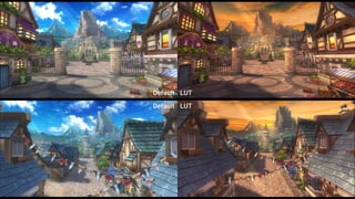 Default LUT
Default LUT
 
