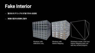 Fake Interior
— 室内をモデリングせず偽で作れる技術
— 多数の室内を簡単に製作
 