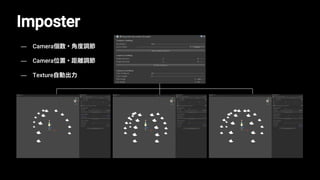 Imposter
— Camera個数 ・ 角度調節
— Camera位置 ・ 距離調節
— Texture自動出力
 