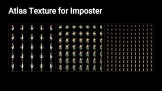 Atlas Texture for Imposter
 