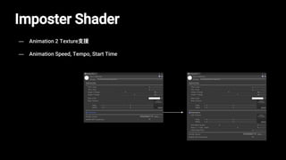 Imposter Shader
— Animation 2 Texture支援
— Animation Speed, Tempo, Start Time
 
