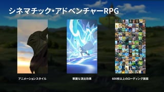 シネマチック・アドベンチャーRPG
アニメーションスタイル 華麗な演出効果 600枚以上のローディング画面
 