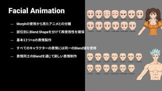 Facial Animation
— Morphの使用から見たアニメとの分離
— 部位別にBlend Shapeを分けて再使用性を確保
— 基本13つ+αの表情製作
— すべてのキャラクターの表情には同一のBlend値を使用
— 表情同士のBlendを通じて新しい表情制作
 