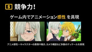 競争力！
ゲーム内でアニメーション感性 を具現
アニメ感性 = キャラクターの表情や動き、カメラ構図など多数のディテールを表現
 