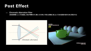Post Effect
— Chromatic Aberration Filter
(色収差現象：レンズを通過した色が明瞭せず、重なったり滲んで見える現象。色によって光の波長が違うために発生する)
 