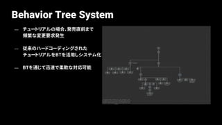 Behavior Tree System
— チュートリアルの場合、発売直前まで
頻繁な変更要求発生
— 従来のハードコーディングされた
チュートリアルをBTを活用しシステム化
— BTを通じて迅速で柔軟な対応可能
 