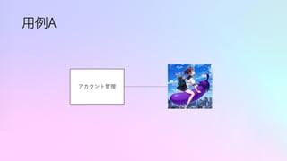 ⽤例A
アカウント管理
 