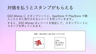 対価を払うとスタンプがもらえる
GS2-Money に スタンプシートと、AppStore や PlayStore で購
⼊したときに発⾏されるレシートを持っていきます。
すると、GS2-Money はレシートを検証して、スタンプシートに
スタンプを押してくれます。
報酬：課⾦通貨 1,000 個を⼊⼿する件
対価：
100円⽀払う
対価：
購⼊回数を
1回増やす済
 