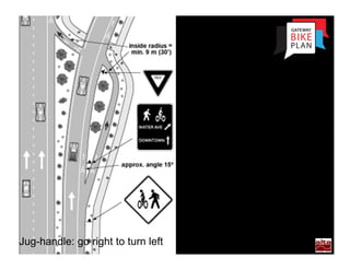 Intersections with
                          On- or Off-Ramps




Jug-handle: go right to turn left
 