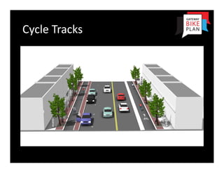 Cycle Tracks
 