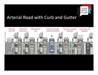 Arterial Road with Curb and Gutter
 