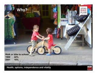 Why?




Walk or bike to school
1969    42%
2001    16%


 Health, options, independence and vitality
 