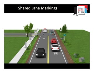 Shared Lane Markings
 