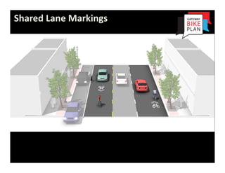 Shared Lane Markings
 