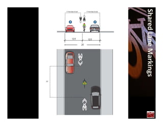 Shared Lane Markings
 
